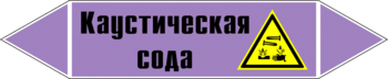 Маркировка трубопровода "каустическая сода" (a08, пленка, 716х148 мм)" - Маркировка трубопроводов - Маркировки трубопроводов "ЩЕЛОЧЬ" - ohrana.inoy.org