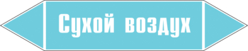 Маркировка трубопровода "сухой воздух" (пленка, 716х148 мм) - Маркировка трубопроводов - Маркировки трубопроводов "ВОЗДУХ" - ohrana.inoy.org