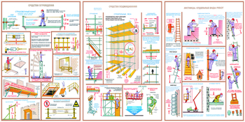 ПС19 безопасность работ на высоте (ламинированная бумага, a2, 3 листа) - Охрана труда на строительных площадках - Плакаты для строительства - ohrana.inoy.org