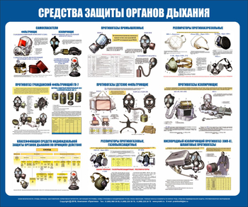 С85 Стенд  средства защиты органов дыхания (1200х1000 мм, пластик ПВХ 4 мм, алюминиевый багет серебряного цвета) - Стенды - Стенды по гражданской обороне и чрезвычайным ситуациям - ohrana.inoy.org