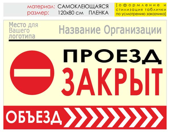 Информационный щит "объезд справа" (пленка, 120х90 см) t13 - Охрана труда на строительных площадках - Информационные щиты - ohrana.inoy.org