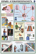 ПС13 Техника безопасности при сварочных работах (бумага, А2, 5 листов) - Плакаты - Сварочные работы - ohrana.inoy.org