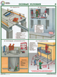 ПС15 организация рабочего места газосварщика (ламинированная бумага, a2, 4 листа) - Охрана труда на строительных площадках - Плакаты для строительства - ohrana.inoy.org