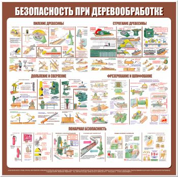 С27 Стенд безопасность труда при деревообработке (1000х1000 мм, пластик ПВХ 3 мм, алюминиевый багет золотого цвета) - Стенды - Тематические стенды - ohrana.inoy.org