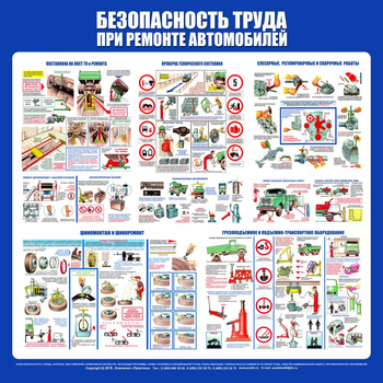 С28 Стенд безопасность труда при ремонте автомобилей (1000х1000 мм, пластик ПВХ 3мм, алюминиевый багет серебряного цвета) - Стенды - Тематические стенды - ohrana.inoy.org
